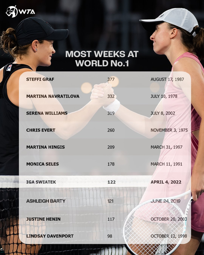 环比增长约 环比增长约